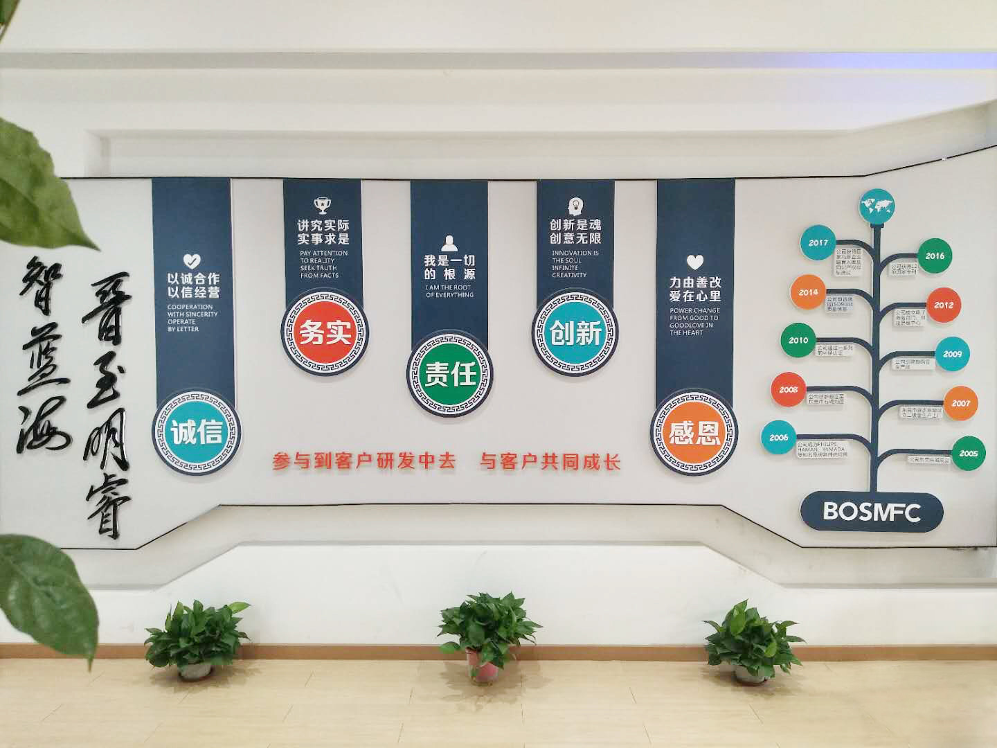 China Dongguan Lanjin Optoelectronics Co., Ltd. company profile