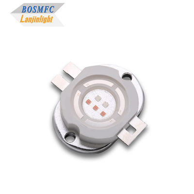 High-power LED Red+blue dual color 5W integrated LED light source for spectral therapy .